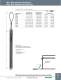 Wire Management Products - Bryant Electric