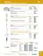 Wallplates - Bryant Electric