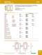 Wallplates - Bryant Electric