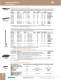 Network Wiring - Bryant Electric