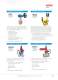 G000 Rotork Product Portfolio - Bryant Electric