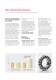 FAG E1 Spherical Roller Bearings - Schaeffler Technologies AG & Co. KG - INA