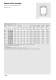 Needle roller bearings (MAI 90) - Schaeffler Technologies AG & Co. KG - INA