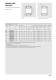 Needle roller bearings (MAI 90) - Schaeffler Technologies AG & Co. KG - INA