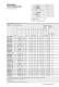 Bearings for screw drives  (TPI 123) - Schaeffler Technologies AG & Co. KG - INA