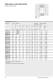 Bearings for screw drives  (TPI 123) - Schaeffler Technologies AG & Co. KG - INA