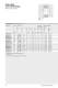 Bearings for screw drives  (TPI 123) - Schaeffler Technologies AG & Co. KG - INA