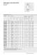 Bearings for screw drives  (TPI 123) - Schaeffler Technologies AG & Co. KG - INA