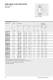 Bearings for screw drives  (TPI 123) - Schaeffler Technologies AG & Co. KG - INA