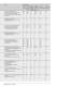 Bearings for screw drives  (TPI 123) - Schaeffler Technologies AG & Co. KG - INA