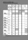 Radial Insert Ball Bearings Mounted Units Recommended Combinations (TPI 106) - Schaeffler Technologies AG & Co. KG - INA