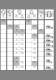 Radial Insert Ball Bearings Mounted Units Recommended Combinations (TPI 106) - Schaeffler Technologies AG & Co. KG - INA