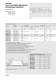 Four-row linear recirculating ball bearing and guideway assemblies (MAI 91) - Schaeffler Technologies AG & Co. KG - INA