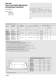Four-row linear recirculating ball bearing and guideway assemblies (MAI 91) - Schaeffler Technologies AG & Co. KG - INA
