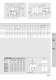 Four-row linear recirculating ball bearing and guideway assemblies (MAI 91) - Schaeffler Technologies AG & Co. KG - INA