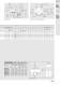 Four-row linear recirculating ball bearing and guideway assemblies (MAI 91) - Schaeffler Technologies AG & Co. KG - INA
