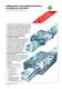 Miniature linear recirculating ball bearing and guideway assemblies (MAI 81) - Schaeffler Technologies AG & Co. KG - INA