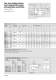 Miniature linear recirculating ball bearing and guideway assemblies (MAI 81) - Schaeffler Technologies AG & Co. KG - INA