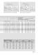 Miniature linear recirculating ball bearing and guideway assemblies (MAI 81) - Schaeffler Technologies AG & Co. KG - INA