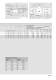 Miniature linear recirculating ball bearing and guideway assemblies (MAI 81) - Schaeffler Technologies AG & Co. KG - INA