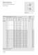 Miniature linear guidance set with cylindrical roller flat cages (MAI 79) - Schaeffler Technologies AG & Co. KG - INA