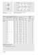 Miniature linear guidance set with cylindrical roller flat cages (MAI 79) - Schaeffler Technologies AG & Co. KG - INA