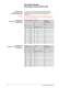 High precision bearings for combined loads - Schaeffler Technologies AG & Co. KG - INA