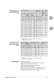 High precision bearings for combined loads - Schaeffler Technologies AG & Co. KG - INA