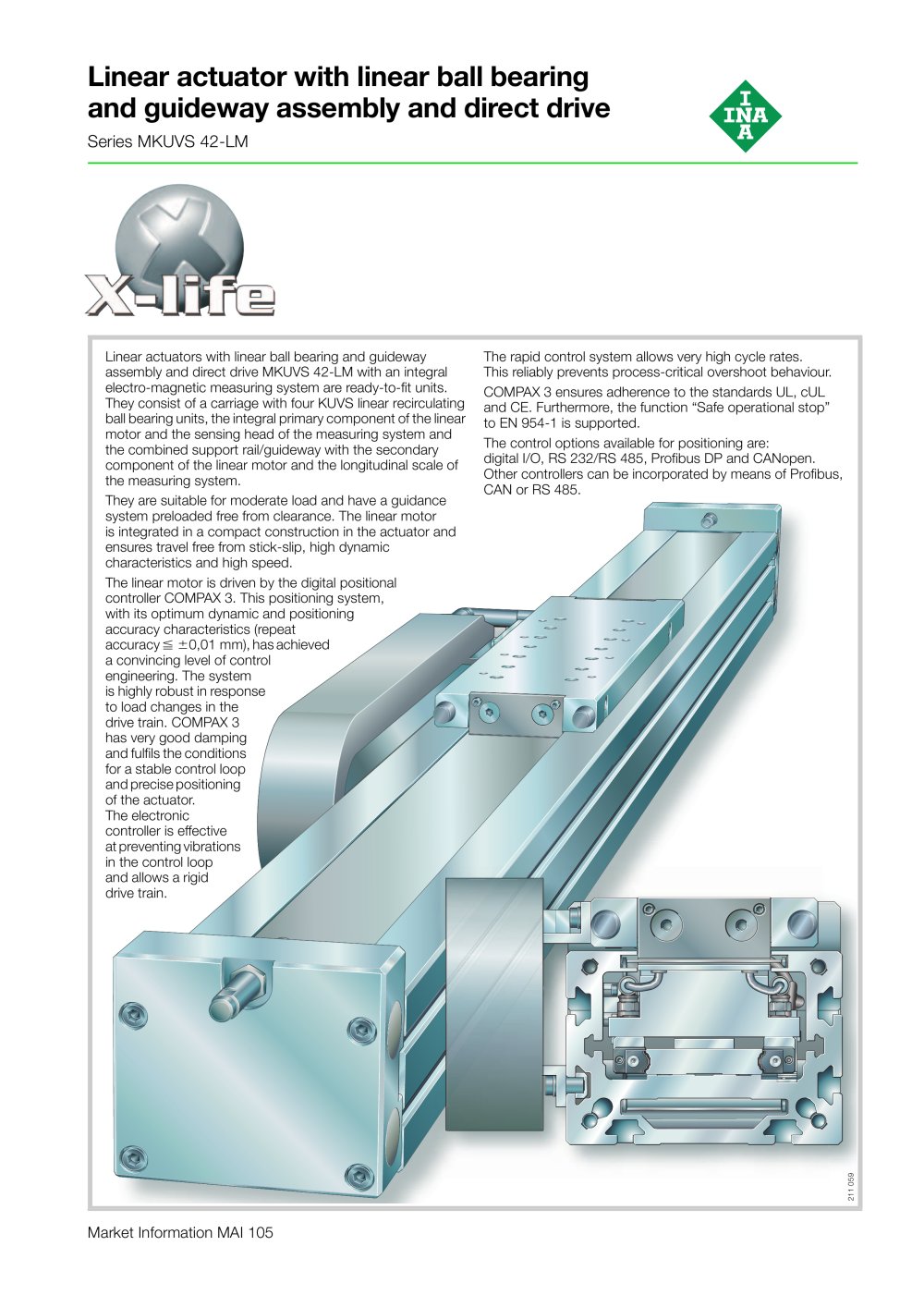Linear actuator with linear ball bearing and guideway assembly and direct drive (MAI 105) - Schaeffler Technologies GmbH & Co. KG - INA