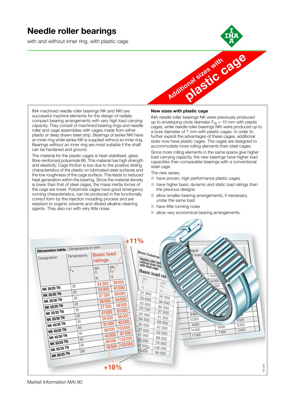 Needle roller bearings (MAI 90) - Schaeffler Technologies GmbH & Co. KG - INA