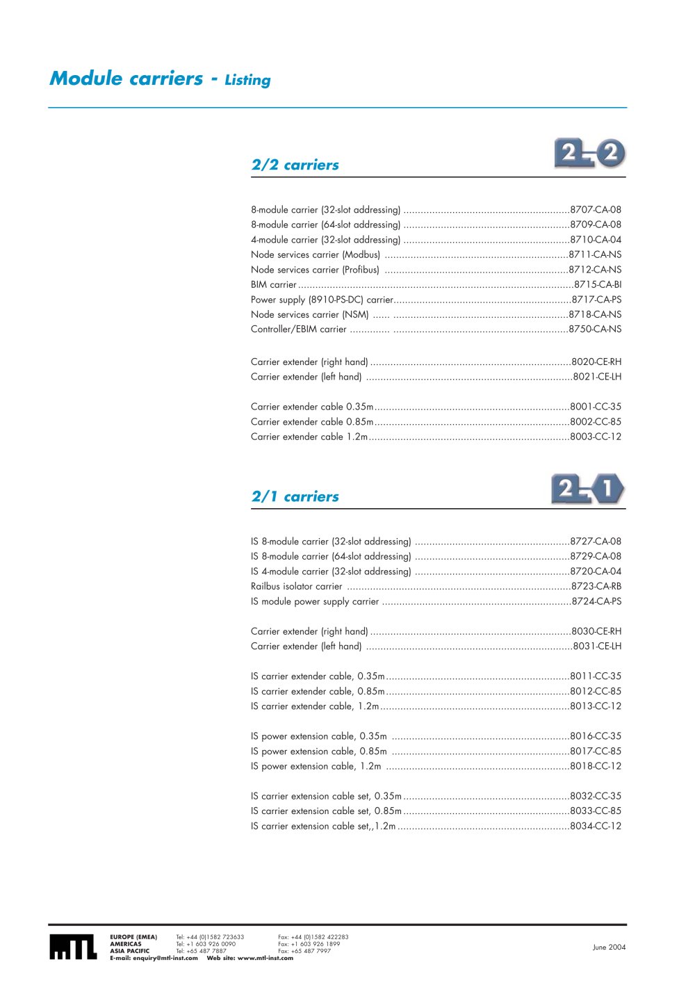 MTL INSTRUMENT - 