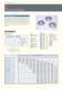 Precision Cutting Tools - ASAHI Diamond