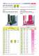 Diamond products for the construction industry - ASAHI Diamond
