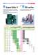 Diamond products for the construction industry - ASAHI Diamond