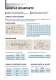 Diamond machining tools - ASAHI Diamond