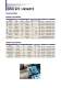 Diamond machining tools - ASAHI Diamond