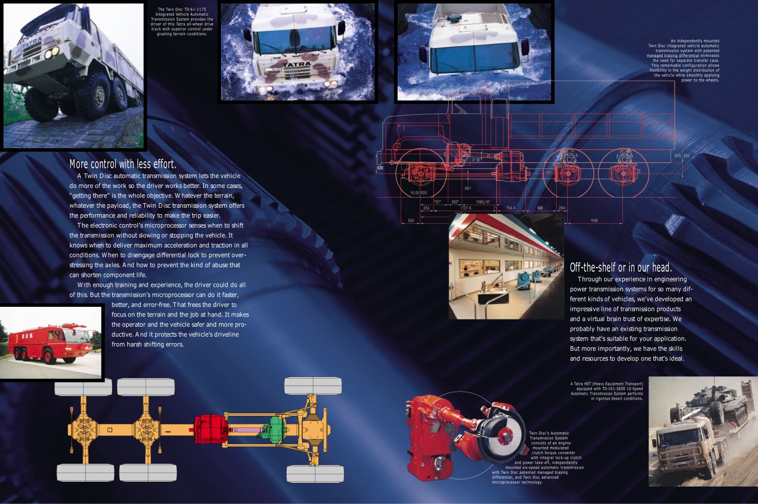 Automatic Transmission Systems Automatic Transmission Systems