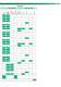 GENERAL CATALOGUE FMU05e - FliteTop� - Matveyor� 	- ULTOP�