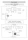 Long Distance distribution in Medium Voltage  HTI (3200 or 5500 V) - Augier