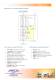 Augier-Box - Augier