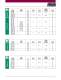 Medium Voltage Product Brochure - Littelfuse