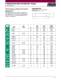 Medium Voltage Product Brochure - Littelfuse