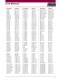 Medium Voltage Product Brochure - Littelfuse