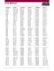 Medium Voltage Product Brochure - Littelfuse