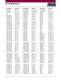 Medium Voltage Product Brochure - Littelfuse