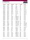 Medium Voltage Product Brochure - Littelfuse