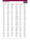 Medium Voltage Product Brochure - Littelfuse