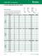 Medium Voltage Product Brochure - Littelfuse
