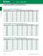 POWR-GARD Indicator Fuse Brochure - Littelfuse