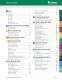 POWR-GARD Indicator Fuse Brochure - Littelfuse